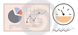Data Analysis with Graphs, Pie Chart, and Speed-Meter for Performance Metrics