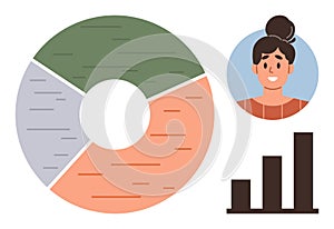 Data Analysis with Pie Chart, Bar Graph, and User Profile Portrait