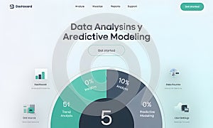 Data Analysis & Predictive Modeling