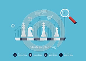 Data analysis, strategy planning