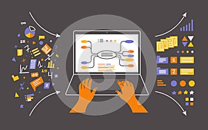 Data analysis vector Illustration with human hands working on laptop and sorting information using digital mind map