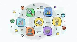 Data Analysis Workflow Cloud Computing, Business Intelligence, SEO