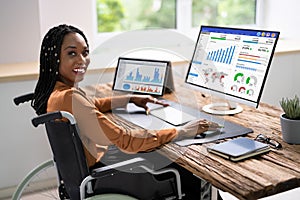 Data Analyst Using Data Analytics KPI