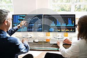 Data Analyst Using Data Analytics KPI