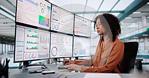 Data Analyst Using Data Analytics KPI