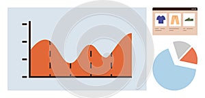 Data Analytics for E-commerce Performance with Line Graph and Pie Chart