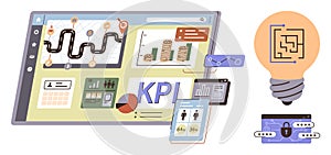 Data analytics and KPI tracking on a dashboard with graphs, charts, digital security, and innovation concepts