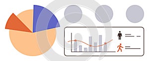 Data Analytics with Pie Chart, Bar Graph, and User Activity Tracking