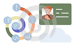 Data Analytics Visualization with User Profile and Cloud Computing Concept