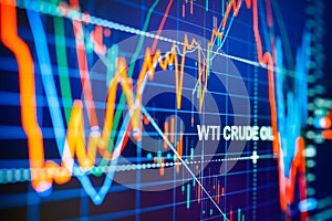 Data analyzing in commodities energy market: the charts and quotes on display. US WTI crude oil price analysis. Stunning price