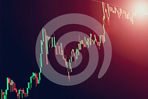 Data analyzing in exchange stock market: the candle chars on display. Analytics price change cryptocurrency BTC. Business chart