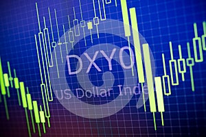 Data analyzing in foreign market: the charts and quotes on display. Analytics U.S. dollar index DXYO.