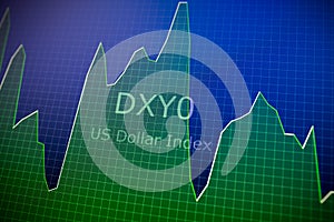 Data analyzing in foreign market: the charts and quotes on display. Analytics U.S. dollar index DXYO.