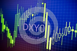 Data analyzing in foreign market: the charts and quotes on display. Analytics U.S. dollar index DXYO.