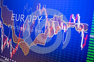 Data analyzing in forex market: the charts and quotes on display
