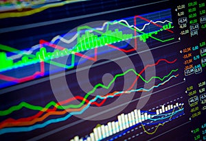 Data analyzing in forex market: the charts and quotes on display