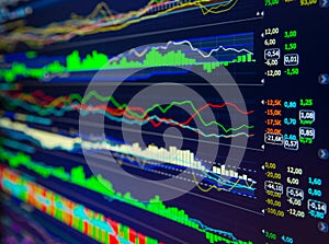 Data analyzing in forex market: the charts and quotes on display