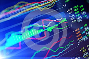 Data analyzing in forex market: the charts and quotes on display