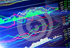 Data analyzing in forex market: the charts and quotes on display