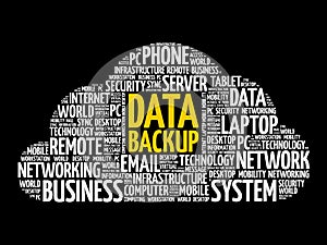 Data Backup word cloud collage