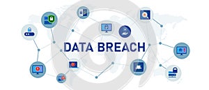 Data breach interconnected icon symbol concept of internet data security alert software bug alert