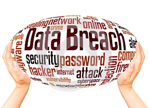 Data breach word cloud hand sphere concept