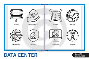 Data center infographics linear icons collection