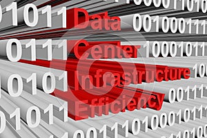 Data center infrastructure efficiency