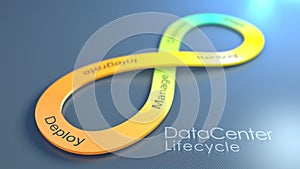 Data Center Lifecycle concept animation background.