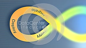 Data Center Lifecycle concept animation background.