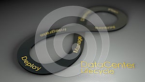 Data Center Lifecycle concept animation background.