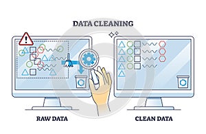 Data cleaning and raw information removing from storage outline diagram photo