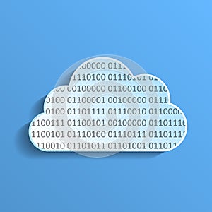 Data cloud