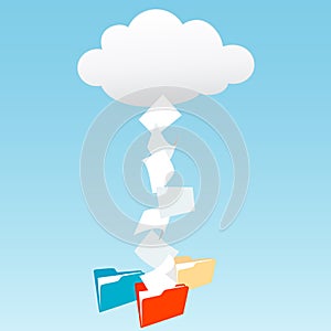 Data from cloud computing into file folders