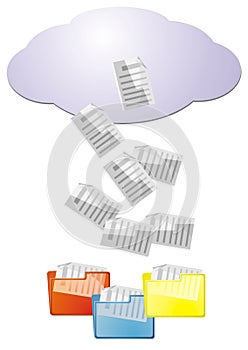 Data from cloud computing into file folders