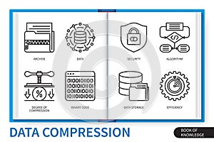 Data compression infographics linear icons collection