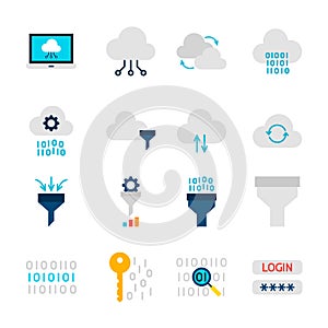 Data Computing Objects
