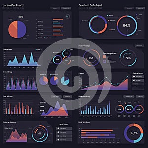 Data dashboard displaying various visualizations including pie charts, line graphs, an