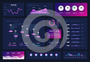 Data dashboard. Modern infographic ui interface, admin panel with graphs, chart and diagrams. Analytical vector report