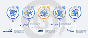 Data democratization layout with thin line icons concept
