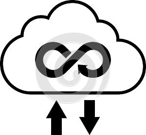 Data document Management System on cloud online documentation database and digital file storage system, database technology
