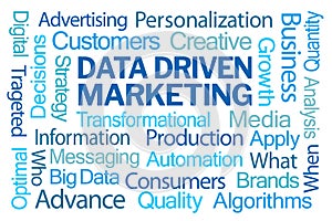 Data Driven Marketing Word Cloud