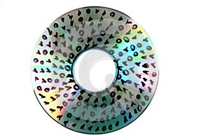 Data on DVD