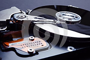 Data encryption on the hard disk. Protection of personal information on the Internet