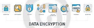 Data encryption infographics in minimal flat line style