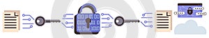 Data Encryption Process with Lock, Keys, and Secure Cloud Storage