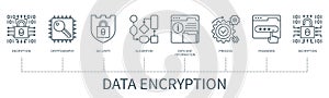 Data encryption vector infographic in minimal outline style