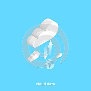 Data exchange for cloud technologies, isometric