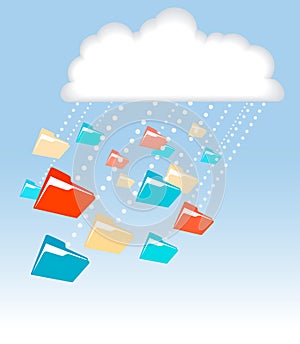 Data file folder rain cloud computing technology