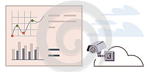 Data Monitoring with Graphs and Cloud-Connected Security Camera for Analysis and Surveillance